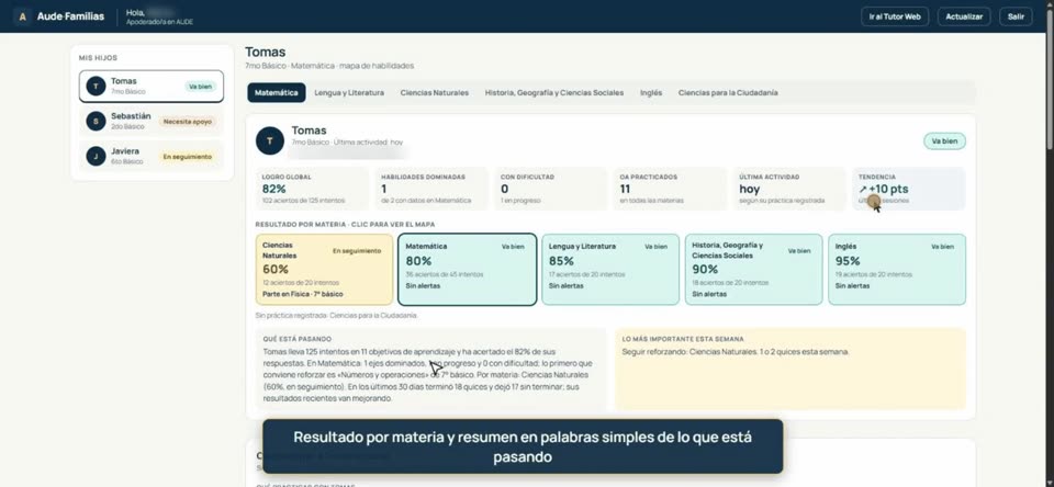 Portal de apoderados de AUDE con el avance de un estudiante